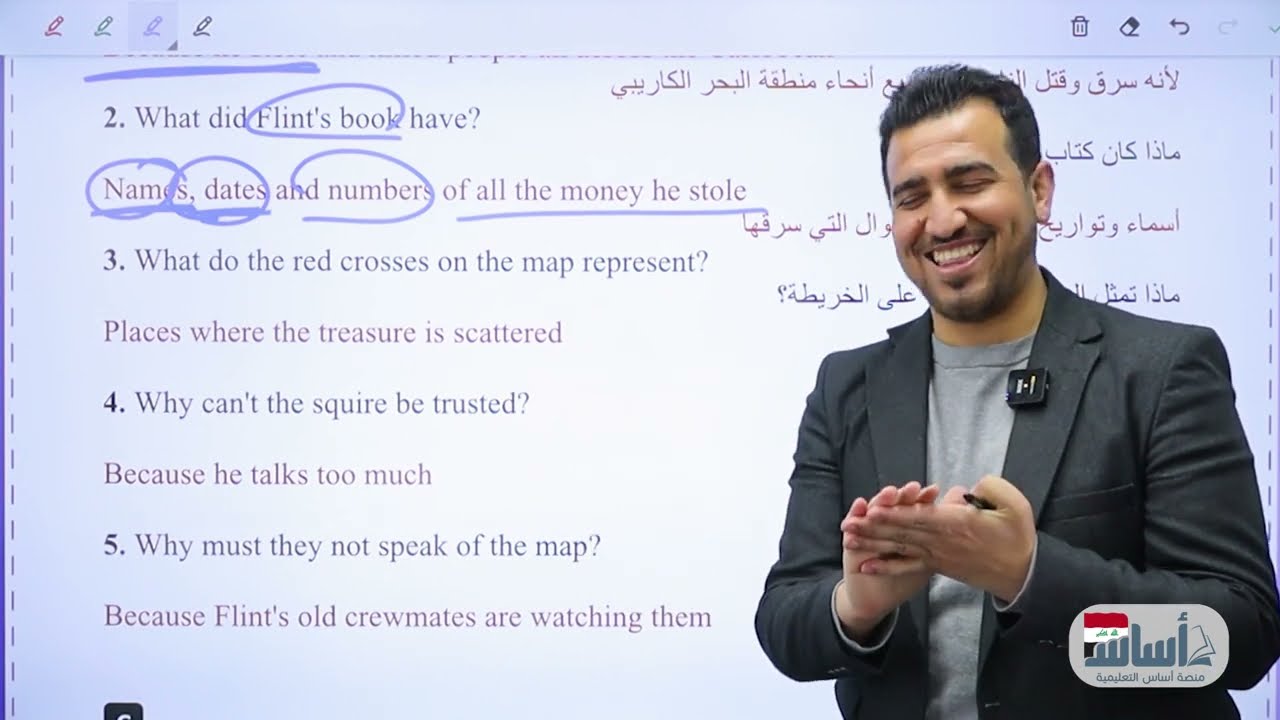 مراجعة كل قطع الادب | انكليزي - للصف الرابع الاعدادي 2026 | محمد النوفلي