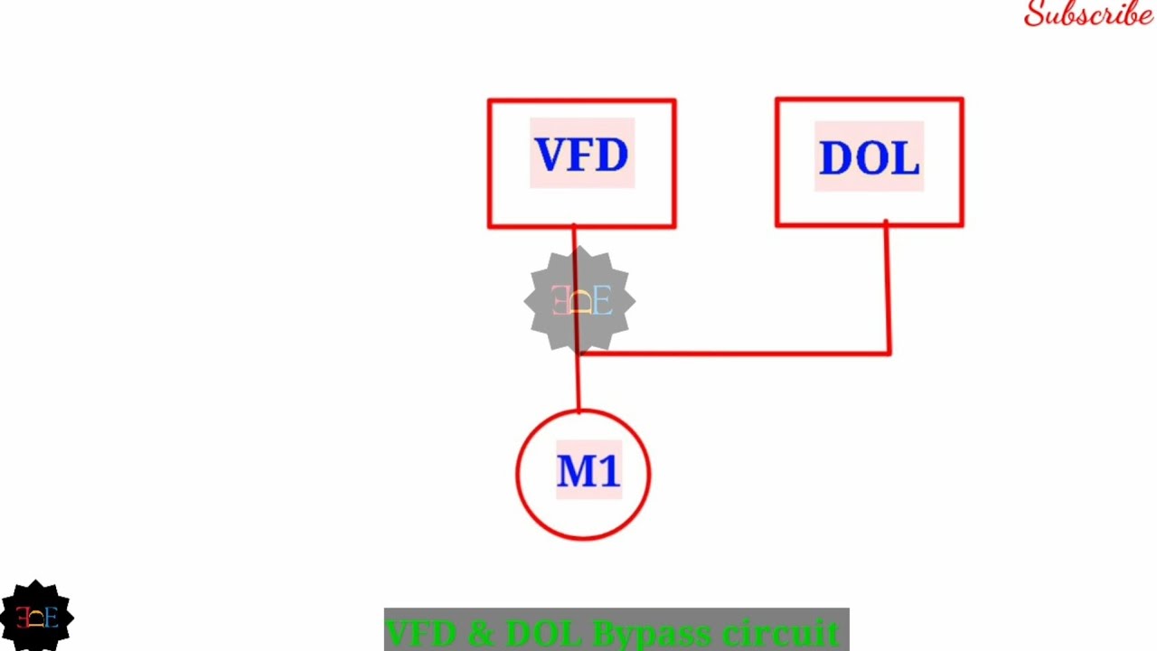 VFD With DOL bypass electrical drawing..
