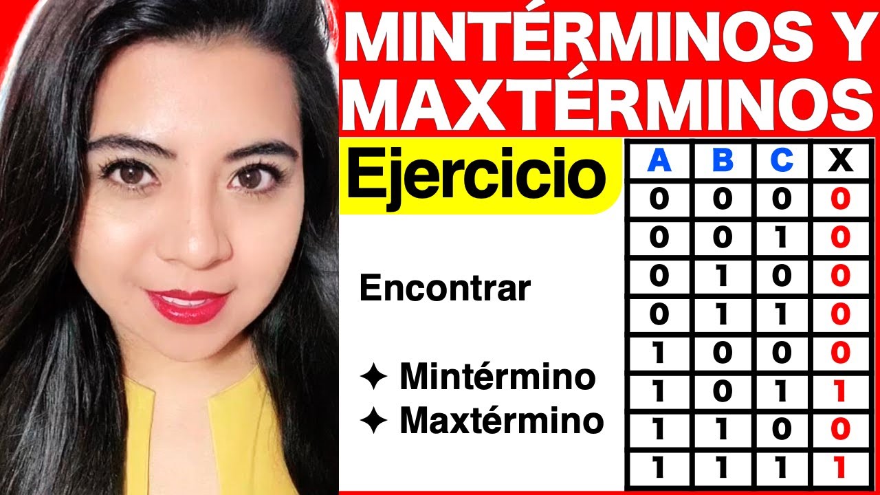 MINTÉRMINOS Y MAXTÉRMINOS - Ejercicio #2