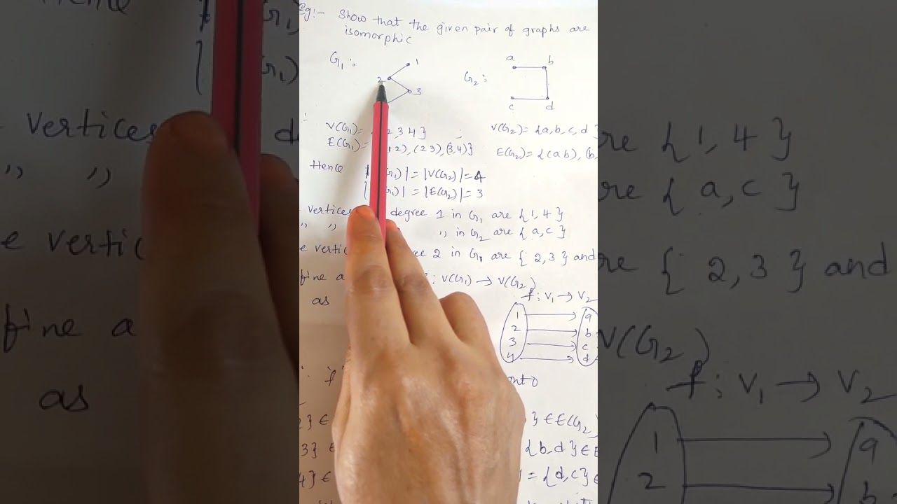 Isomorphic graphs and non isomorphic graphs with examples