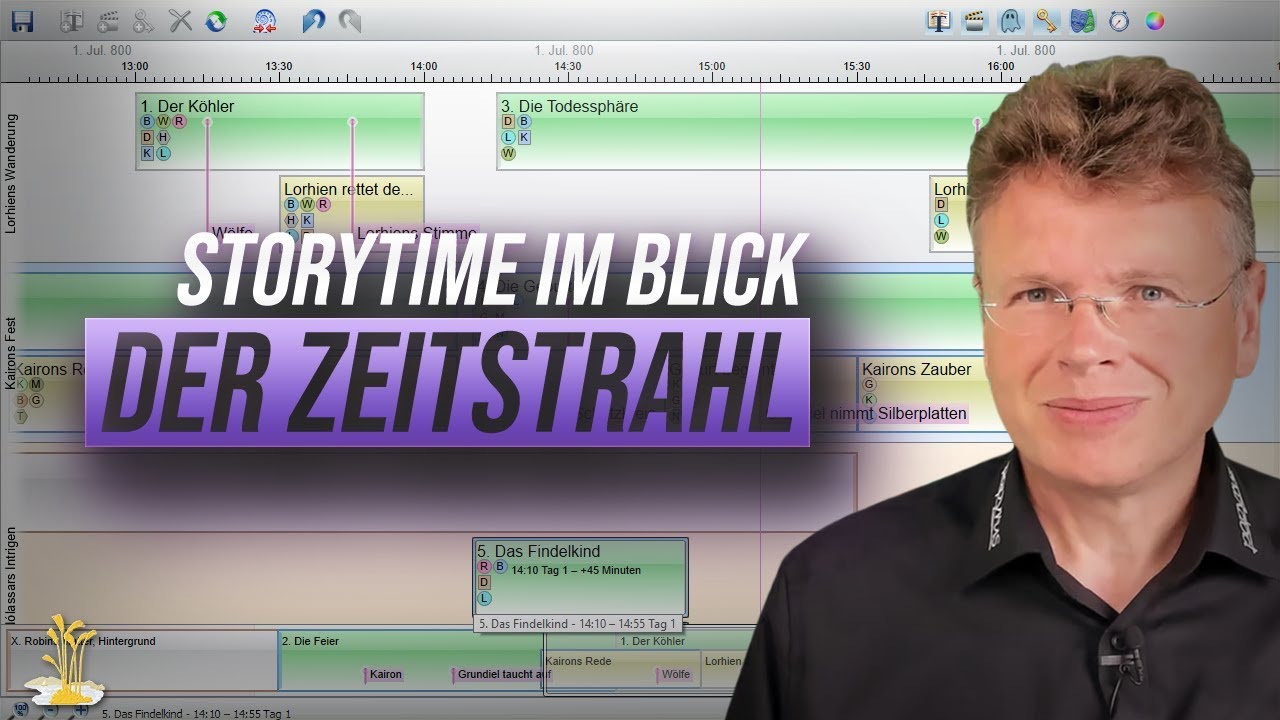 Storyablauf auf dem Zeitstrahl von Papyrus Autor abbilden (Teil 1) [Papyrus Autor Tutorial 16]