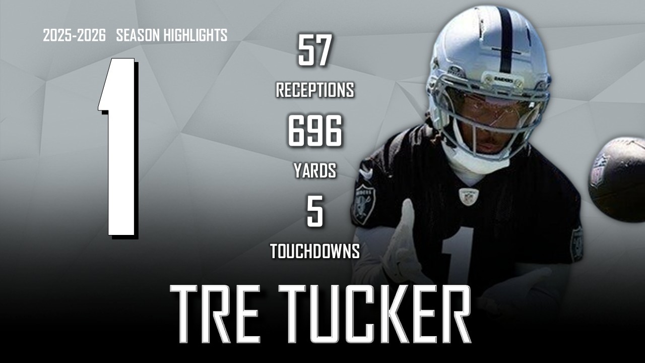 Tre Tucker || 2025-2026 Las Vegas Raiders Highlights