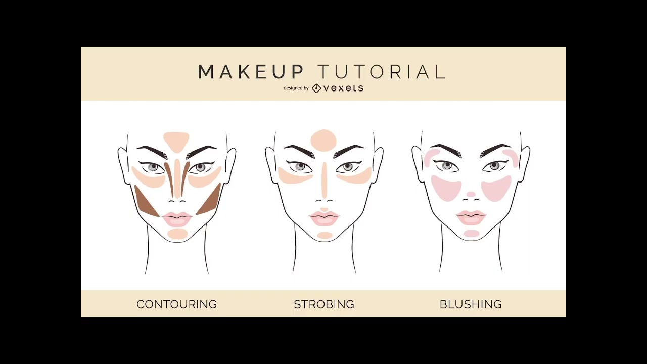 simple everyday makeup tips for beginner#shortsvideo #beautytips