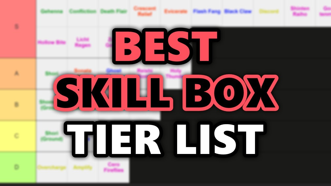 BEST SKILL BOX Tier List (EVERY TREE) | Type Soul