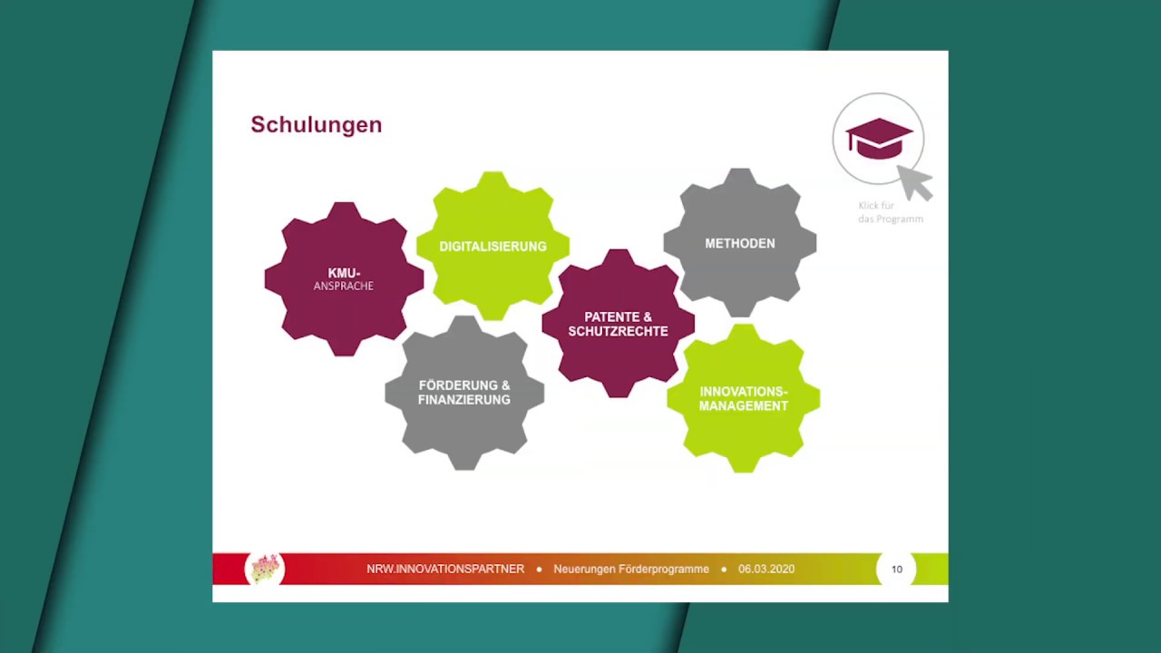 #ZENITinformiert: Das neue Zentrale Innovationsprogramm Mittelstand