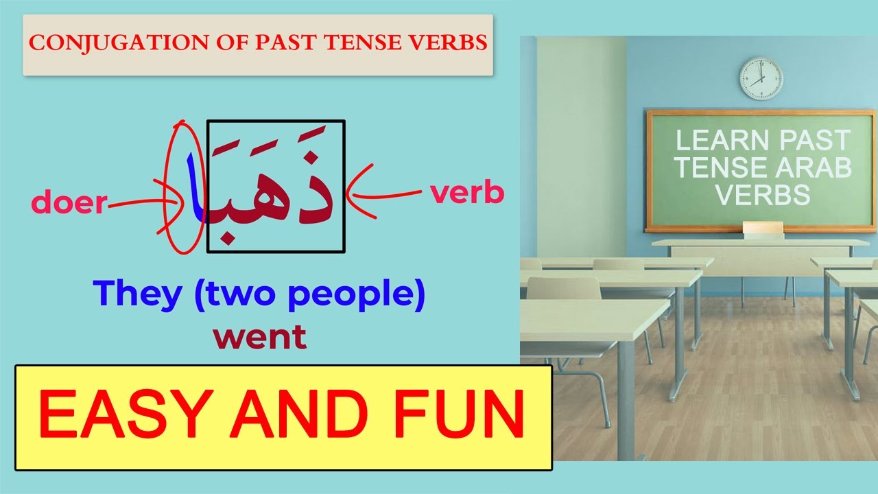 Learn past tense Arabic verbs in 10 minutes | Fully animated lesson in Ultra HD