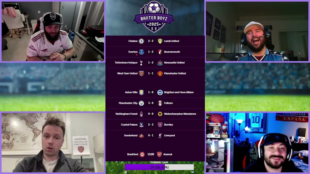 One Player Per Club Team of the Season!!! Podcast!!!!