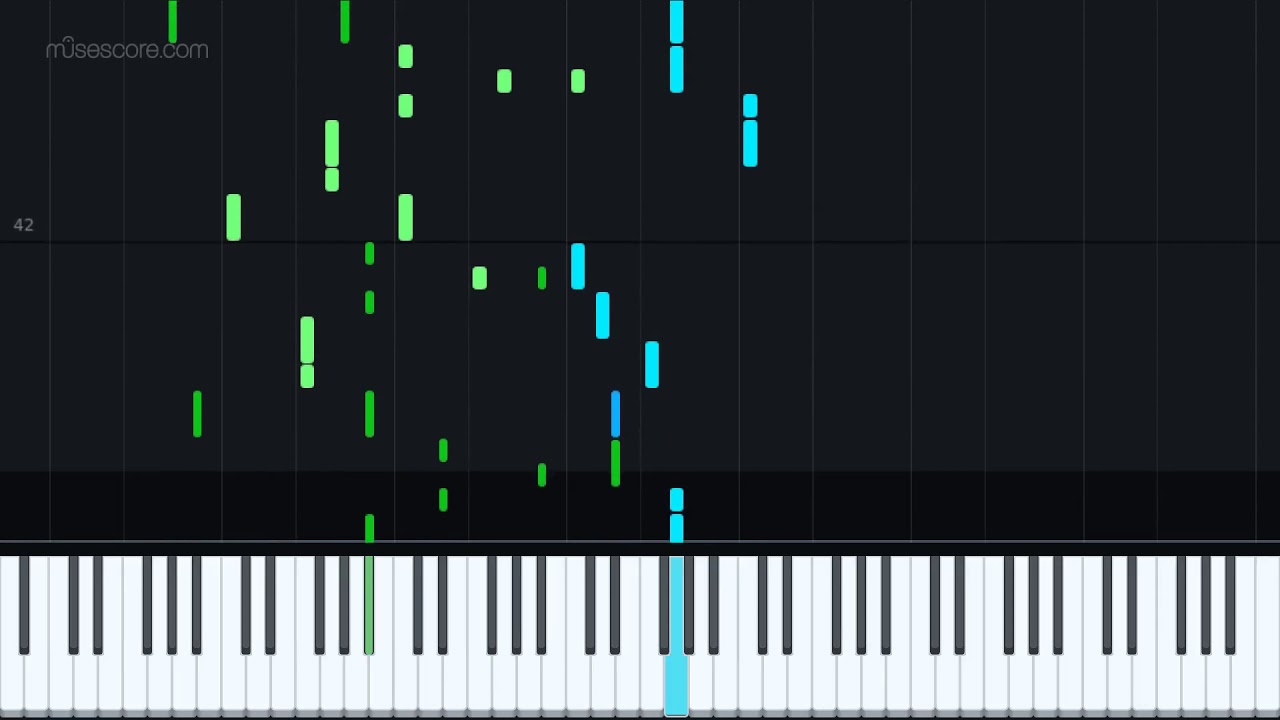 Dua Lipa &  BLACKPINK - Kiss And Make Up (Piano Cover) [Piano Tutorial + Sheet music]