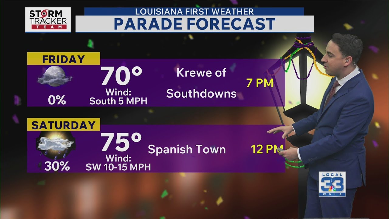 Tuesday night forecast: Spotty showers tomorrow, storms this weekend