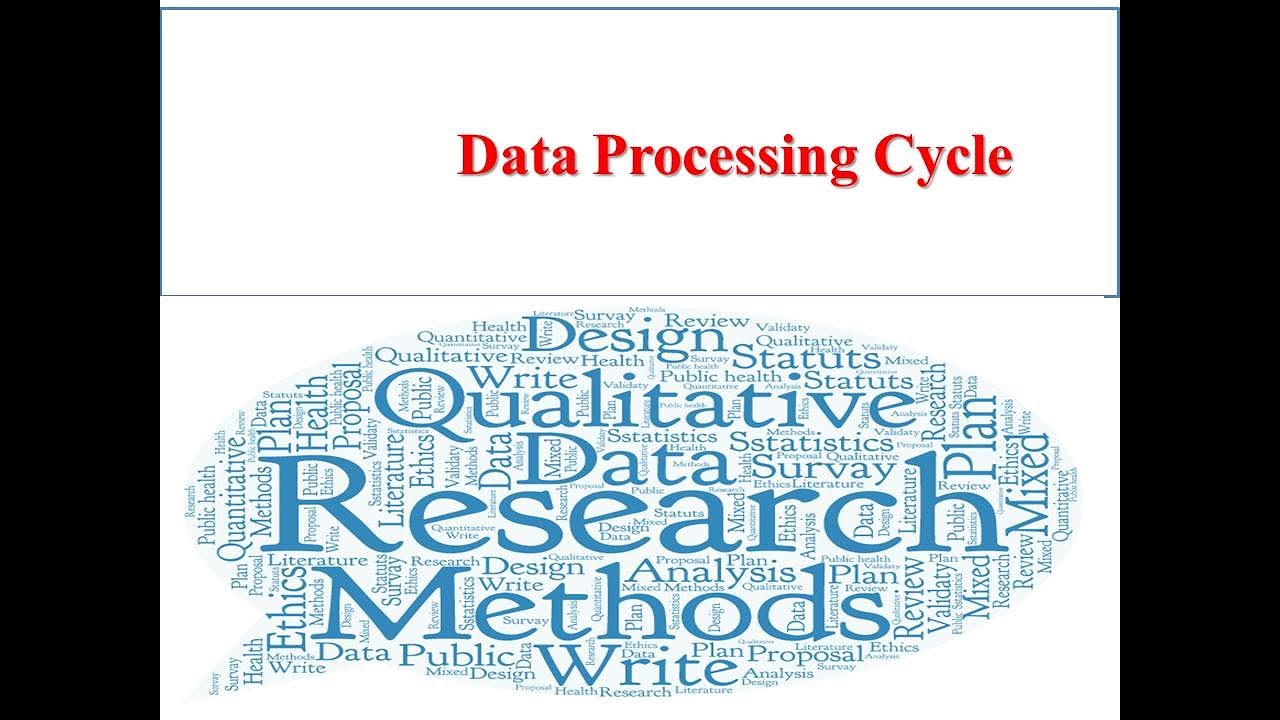 Data Processing Cycle