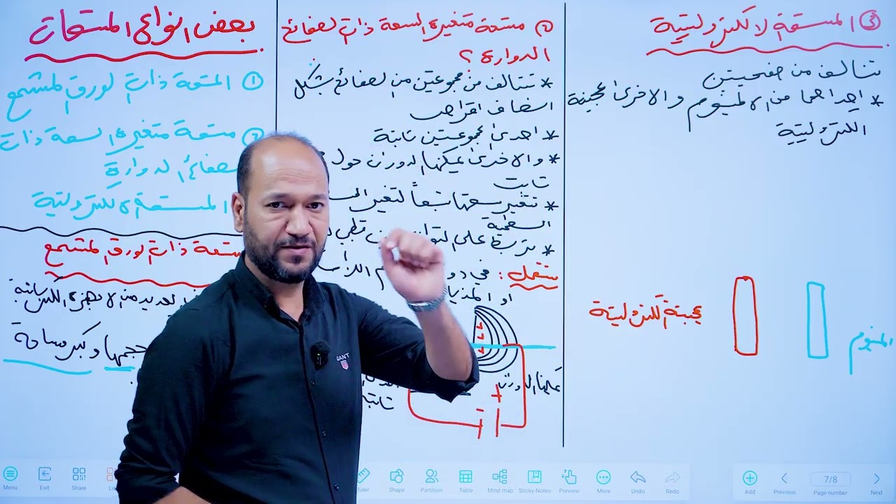 فصل اول 19 …بعض أنواع المتسعات ونشاط الشحن والتفريغ 