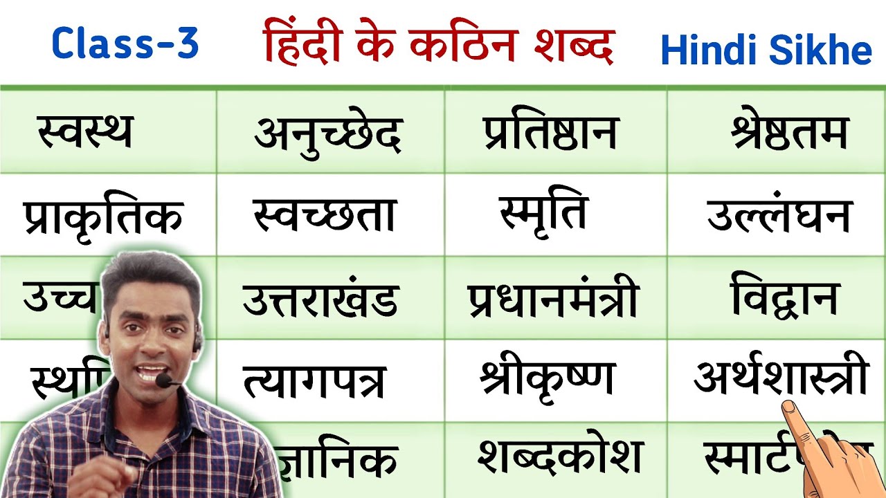 Hindi ke kathin shabd l hindi padhna likhna kaise sikhe l how to learn hindi l हिंदी कैसे सीखें