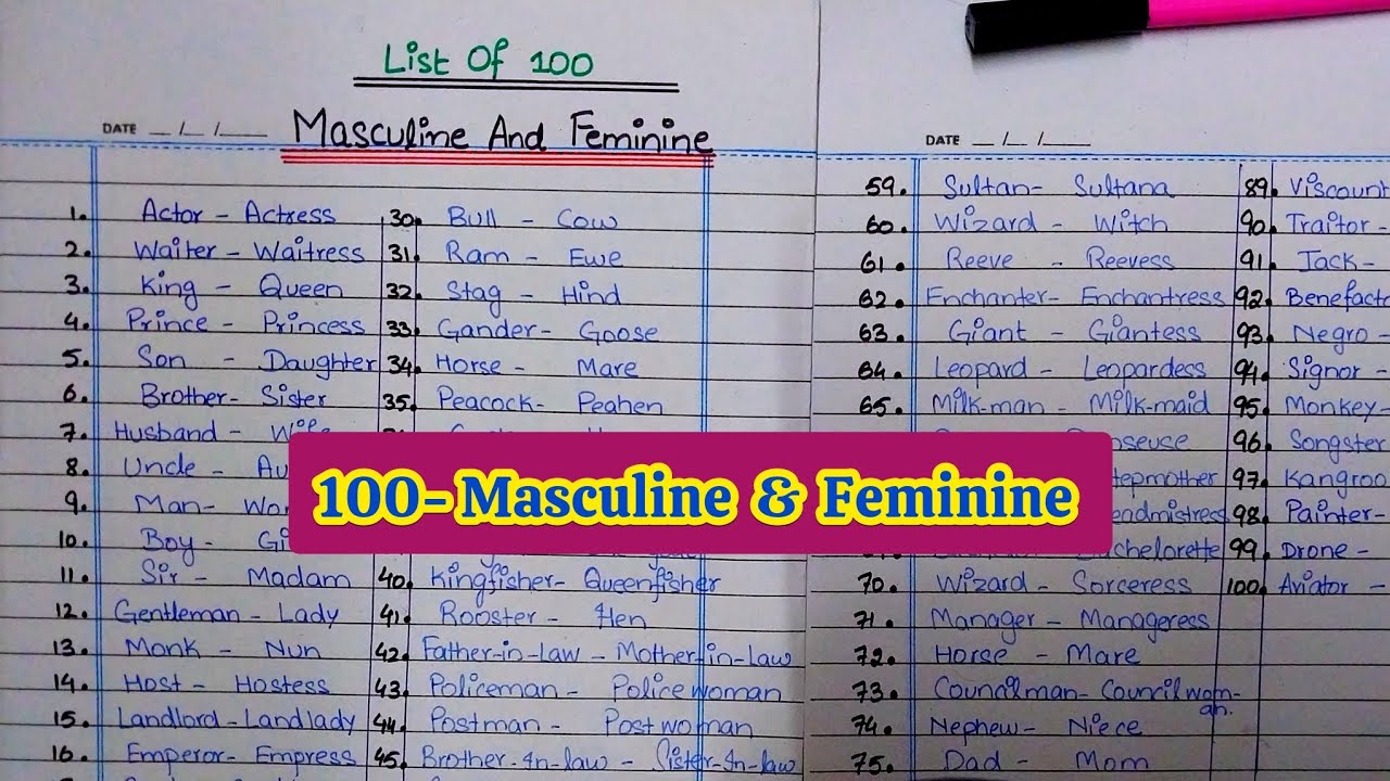 List Of 100 Masculine and Feminine Gender Names | Masculine and Feminine | Change the Genders