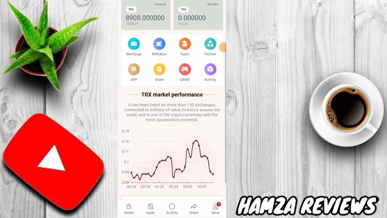 New Trx Earning Website | Earn Daily Profile | 100% Real Withdrawal Proof | Profitable Trx Website
