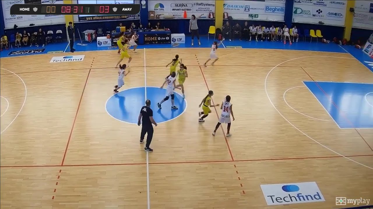 Mask@ball 2026 | Next Gen Valais vs Kangaroos | Next Gen Valais vs TNA