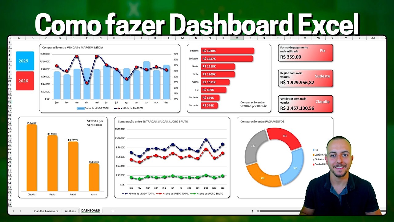 Como Fazer Dashboard de Vendas no Excel | Planilha para Download
