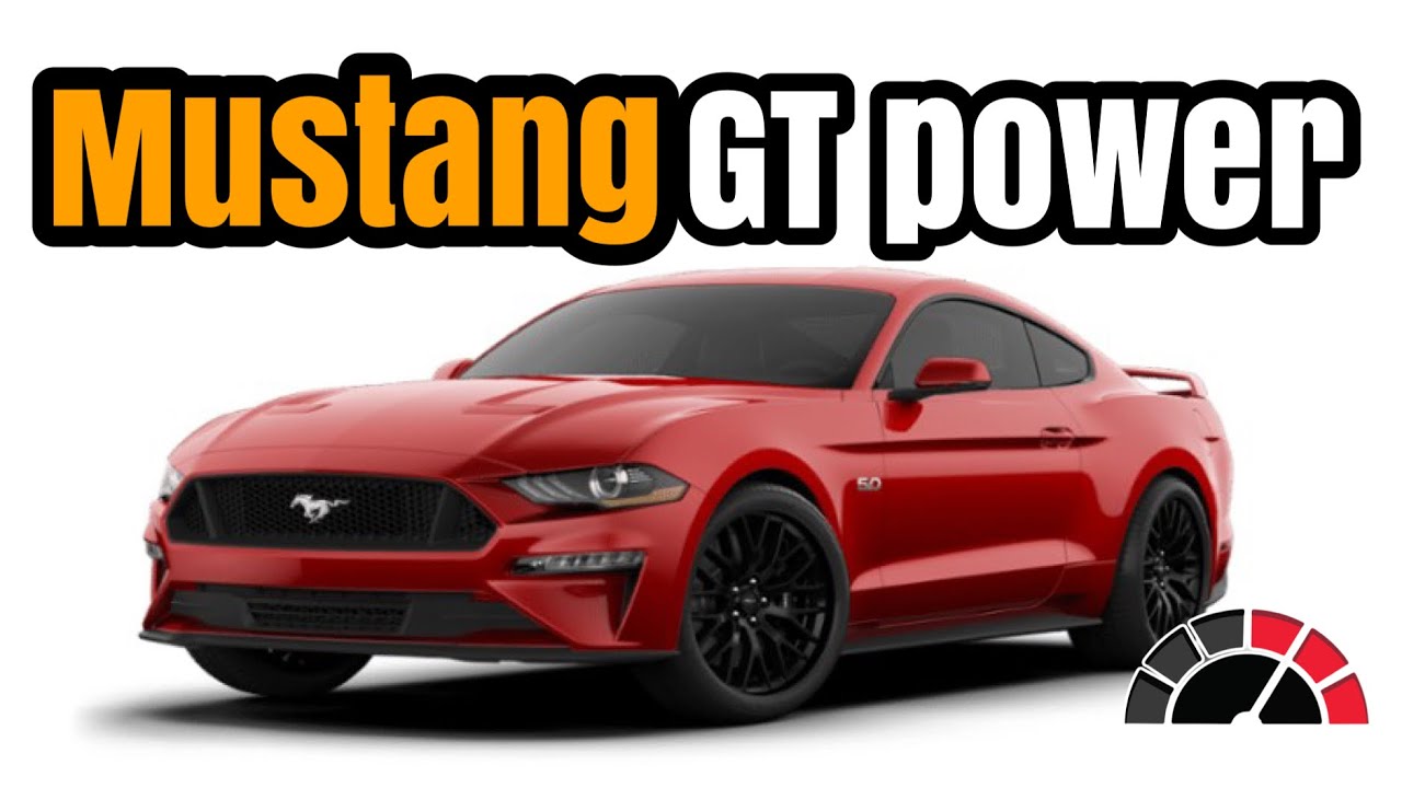 New Ford Mustang is about here but lets build and price the 2022 before its gone