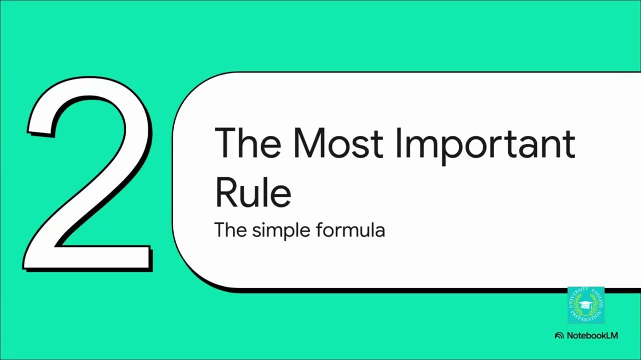 FANBOYS: How to Use Commas with Coordinating Conjunctions