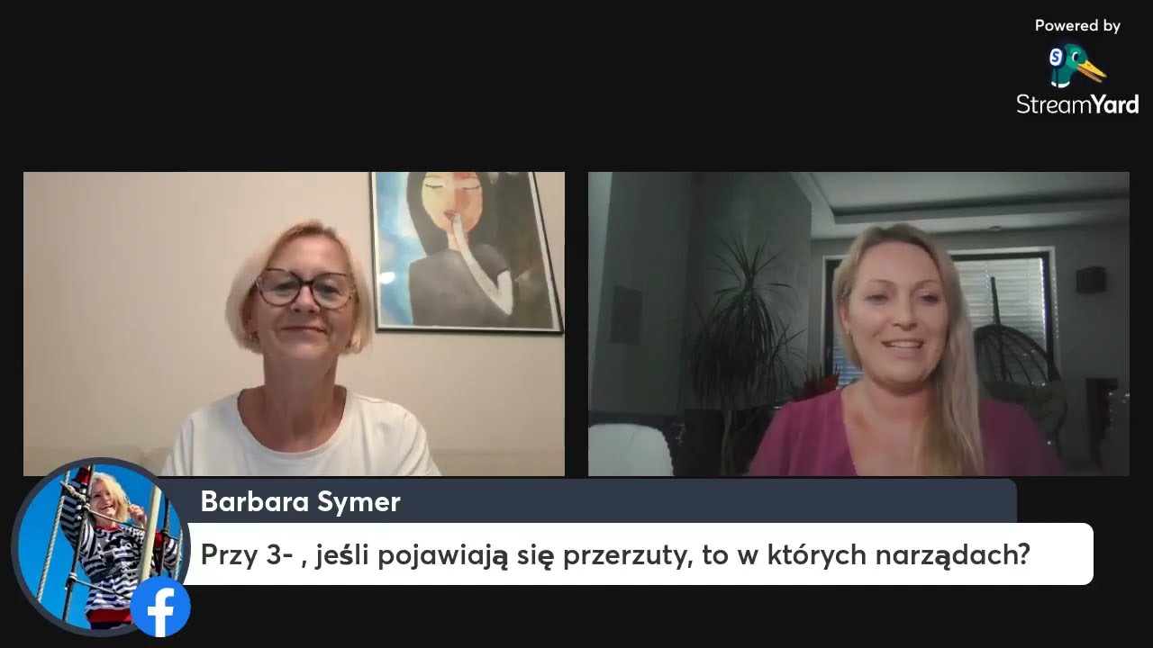 Ścieżka przerzutowego potrójnie ujemnego raka piersi.
