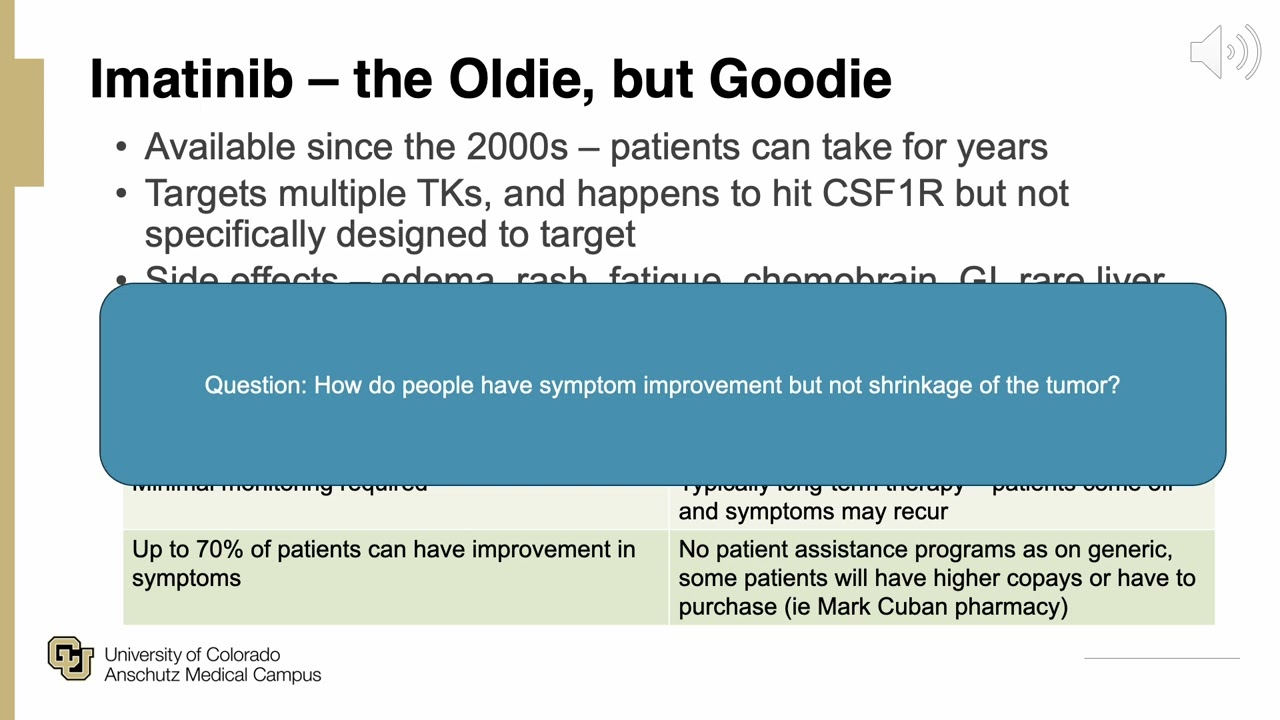 TGCT Systemic Therapies - TDOL CO