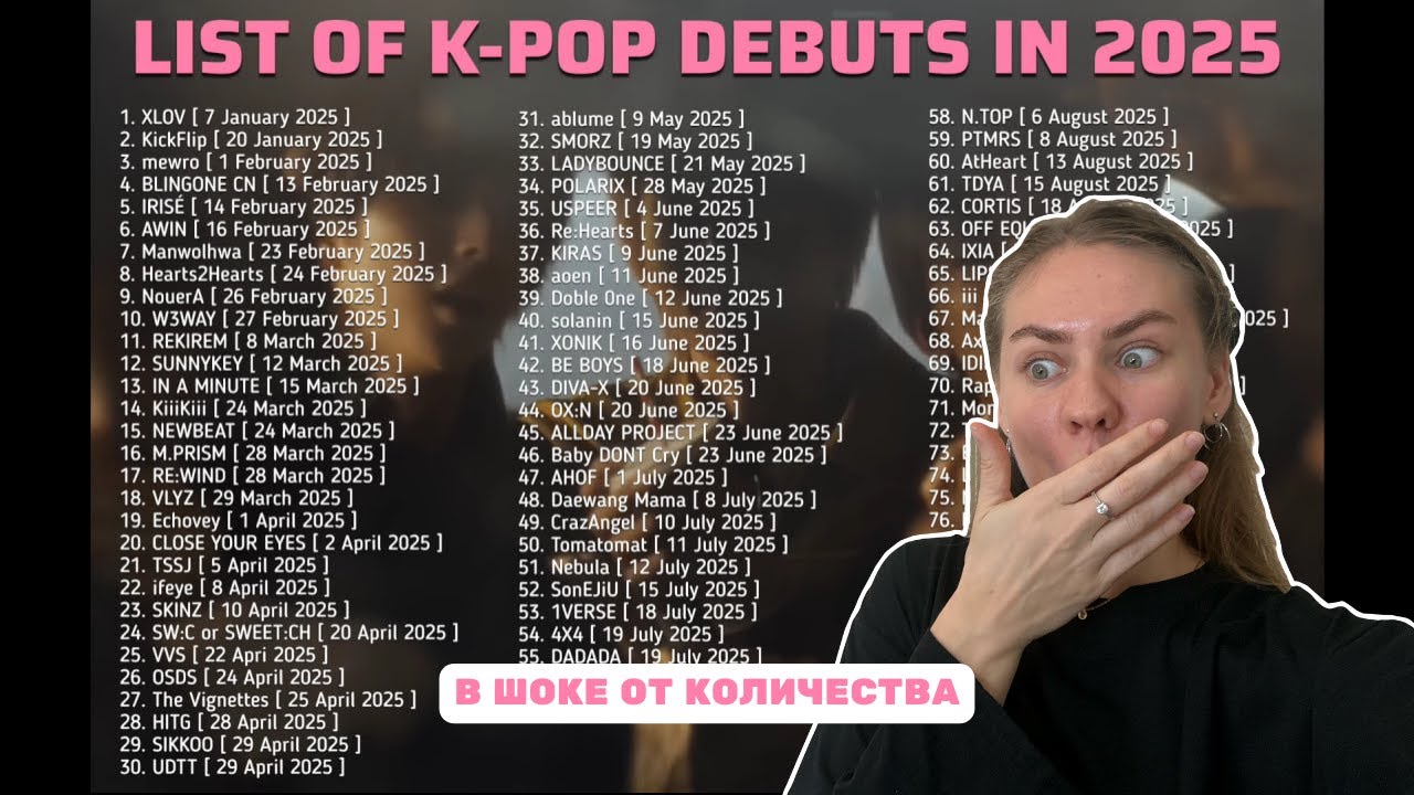 реакция на ВСЕ k-pop дебюты 2025 года | шок от количества групп | ALL K-pop Debuts of 2025
