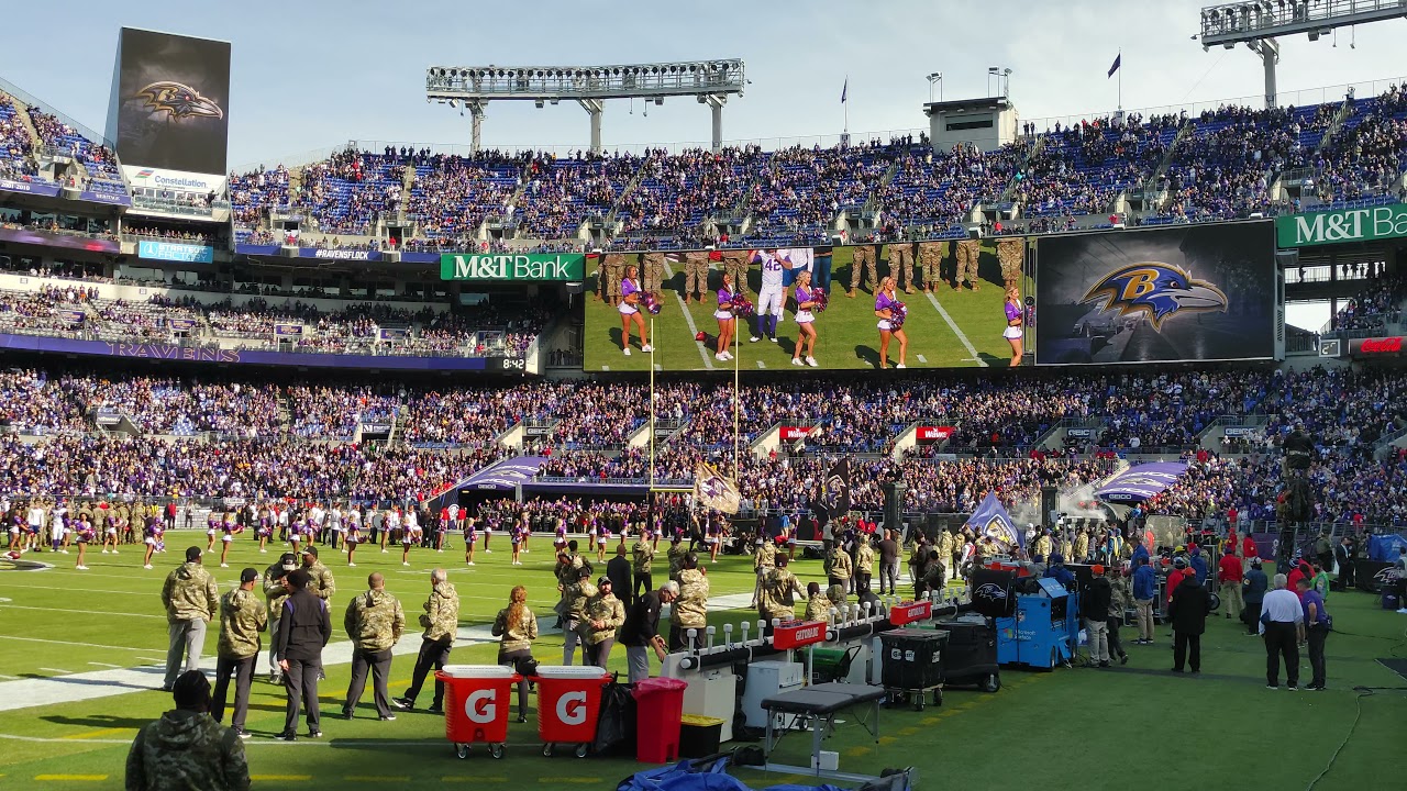 Vikings @ Ravens: Introduction