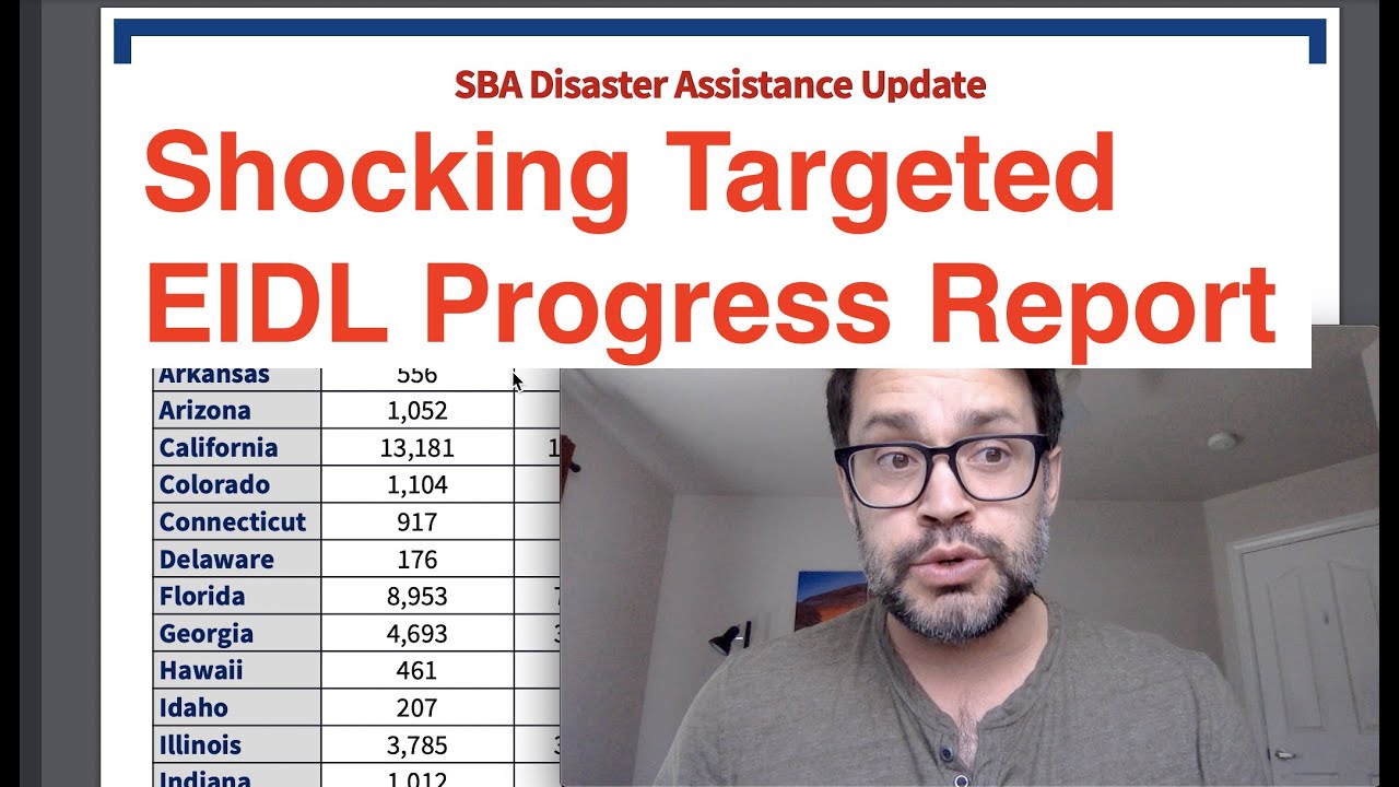 Shocking Targeted EIDL Grant Progress Data from SBA
