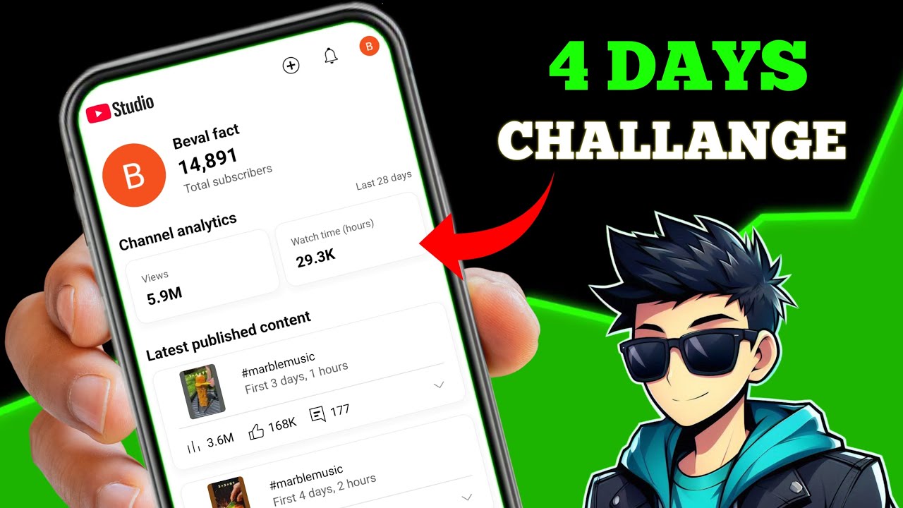 4 Day Shorts Challenge &ndash; 64K+ Views & 700+ Subs in 4 Days | Secret Hack Revealed!