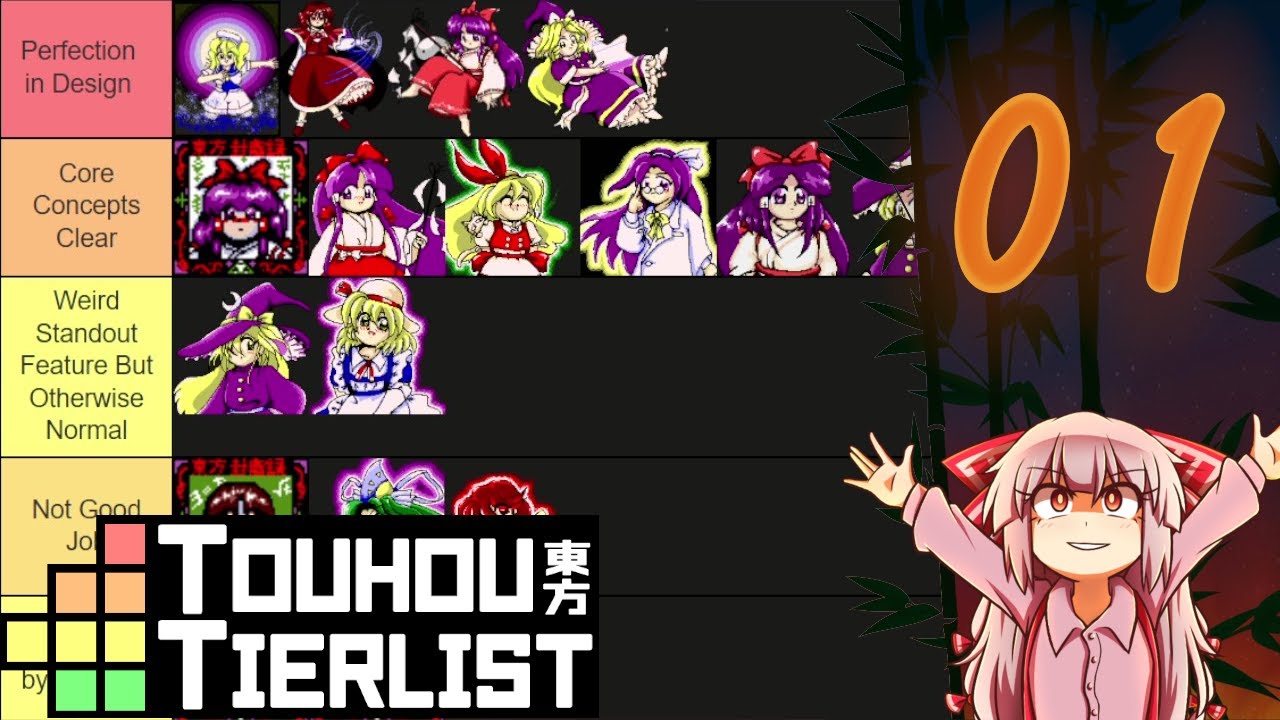 Touhou Tierlist Based on ZUN Portraits | Part 1