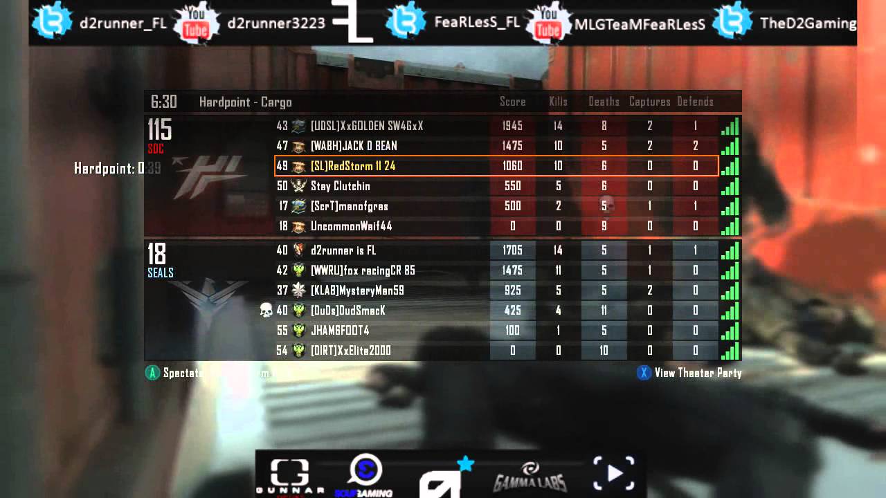 Booster Patrol #2 with d2runner || TeaM FeaRLesS || Powered By D2 Gaming