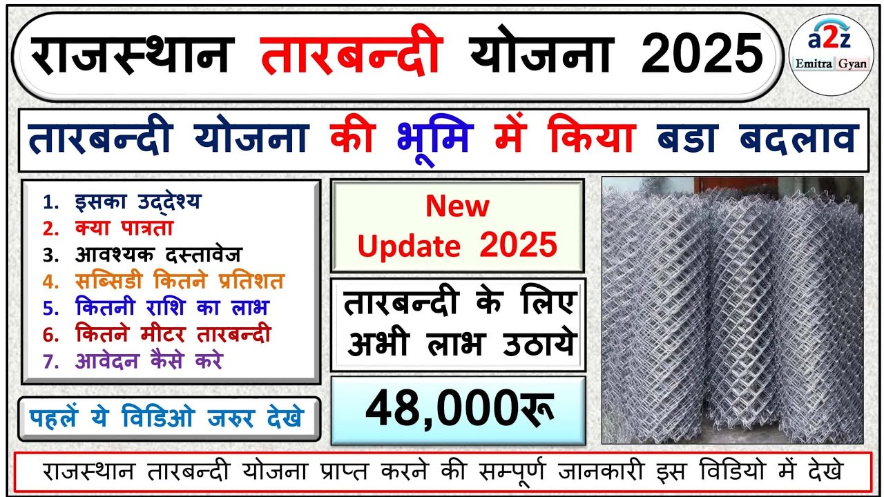 Rajasthan Tarbandi Yojana 2025 || राजस्थान तारबंदी योजना 2025 की सम्पूर्ण जानकारी || #RTY #Yojana