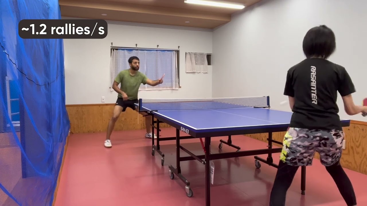 3 - Backhand counter roadmap