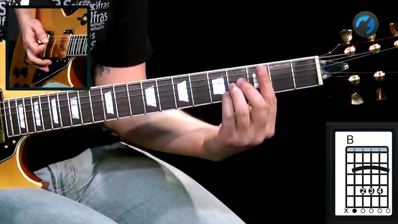 Elvis Presley - Jailhouse Rock (como tocar - aula de guitarra)
