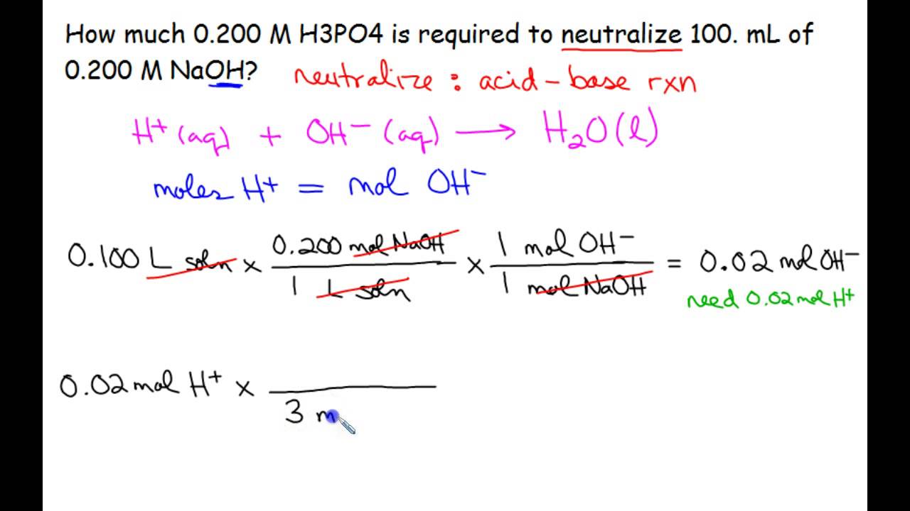 Solution Stoichiometry: Neutralization Reactions