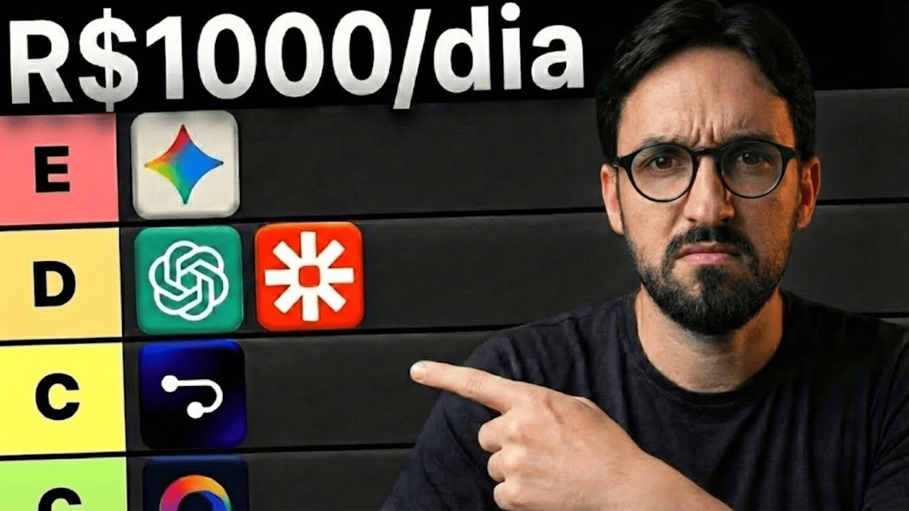 Ranking das Melhores Ferramentas de IA p/ Fazer Dinheiro em 2026
