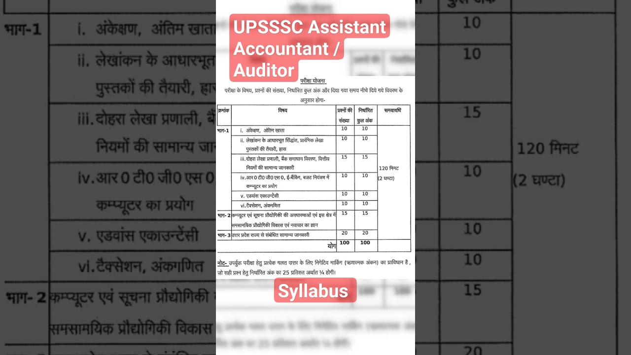 UPSSSC Assistant Accountant / Auditor syllabus #upsssc #upssscpet #assistant #accountant #auditor