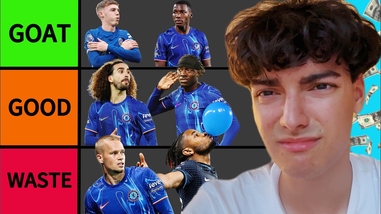 Ranking EVERY Chelsea FC Signing Under Todd Boehly… Tier List!