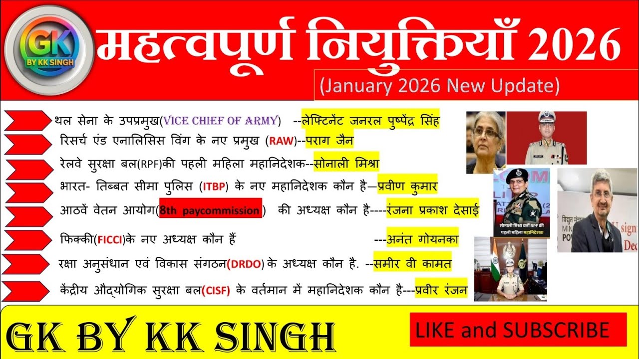 महत्वपूर्ण नियुक्तियां 2026|latest appointment 2026|GK Trick#current affairs 