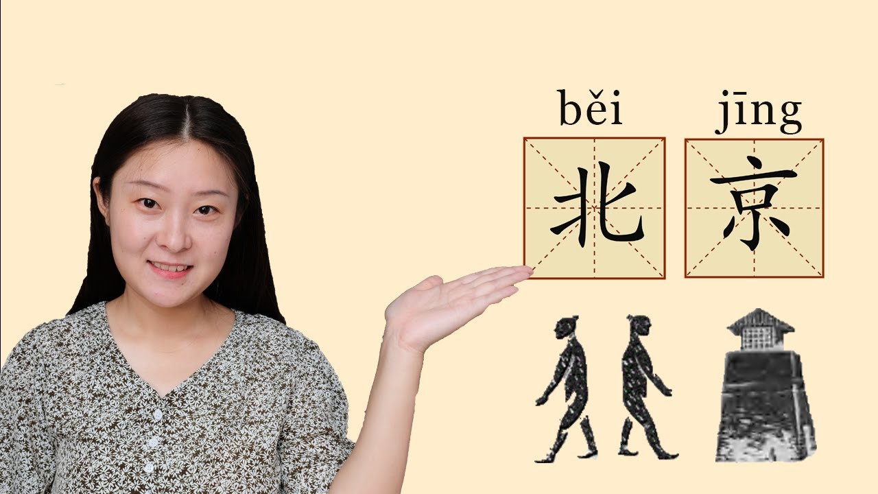 How to write Chinese characters Beijing “北京”  | Pronuciation of Beijing