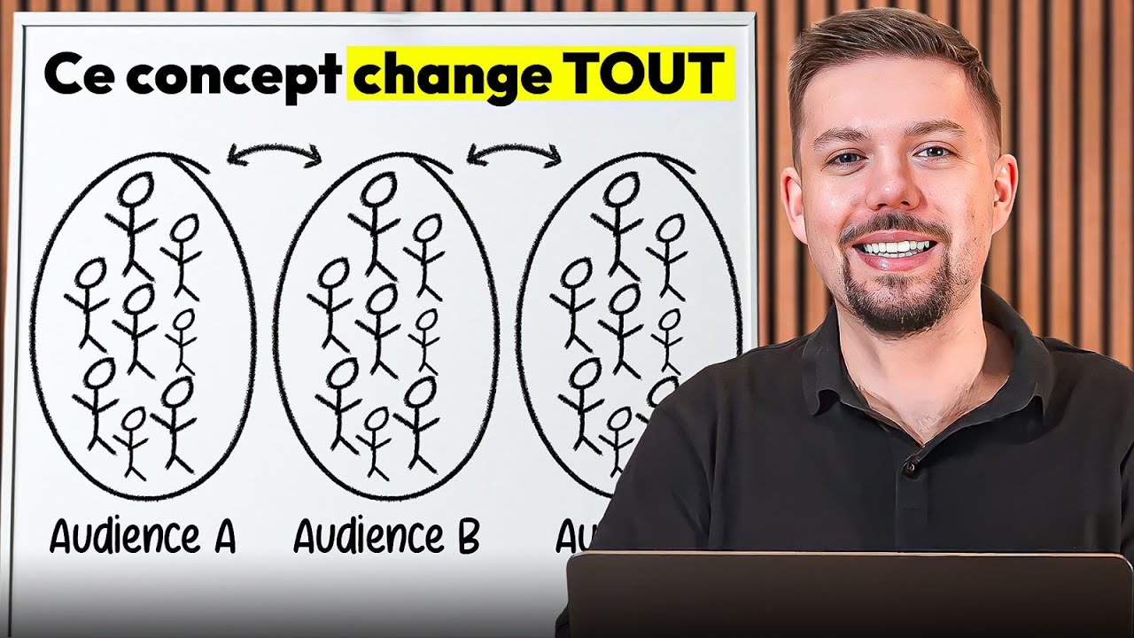 Comprendre les poches d’audiences pour scaler en 2026