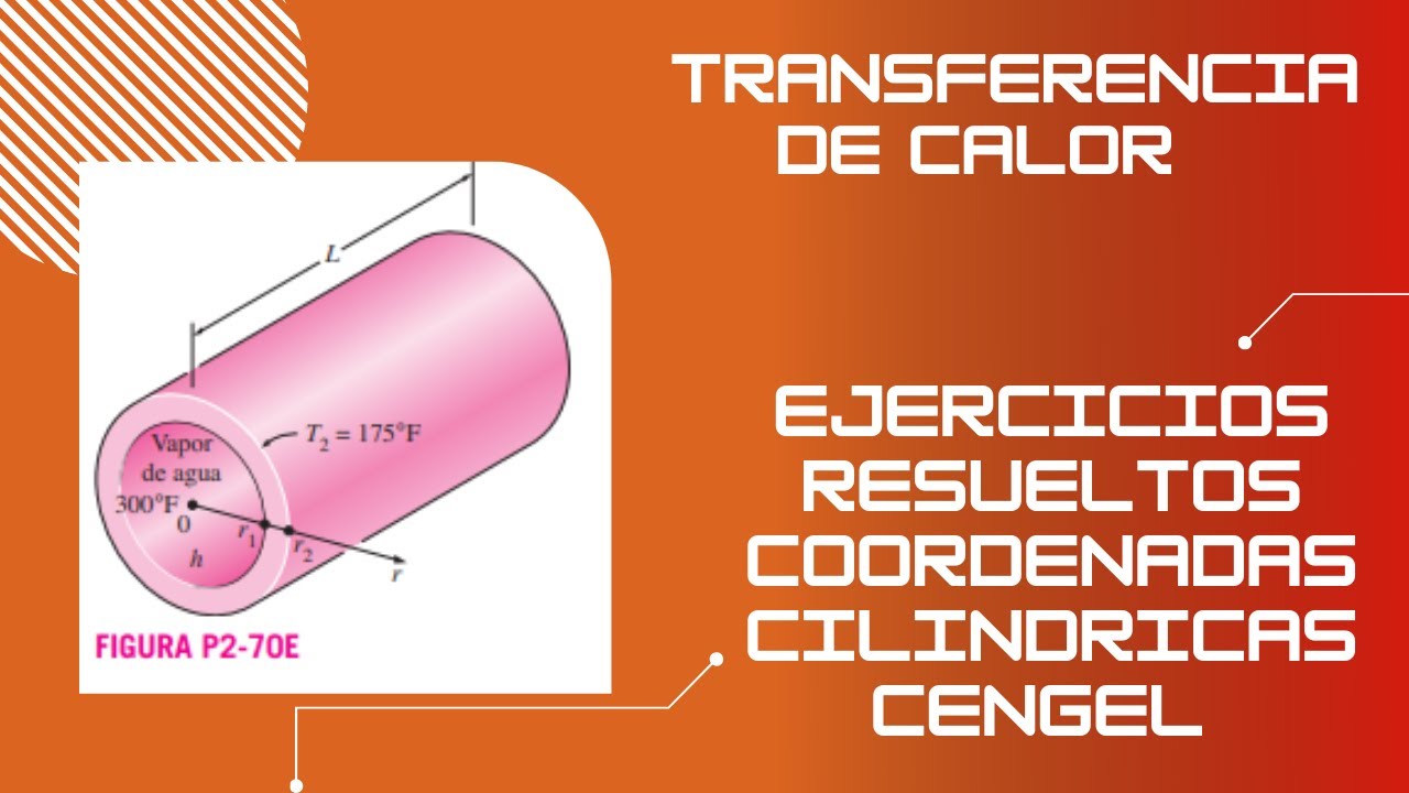 🟢EJERCICIO 2-70  DE TRANSFERENCIA DE CALOR Y MASA DE CENGEL 🟢| COORDENADAS CILINDRICAS | 2021