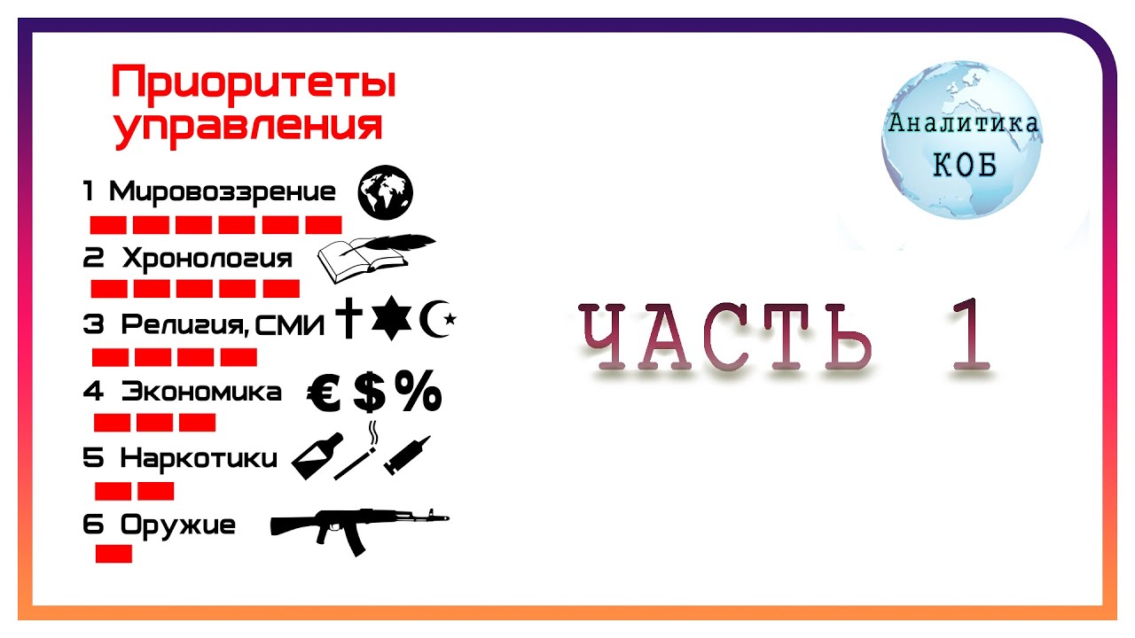 ❱❱ Виктор ЕФИМОВ: &laquo;Шесть Приоритетов Управления в жизни человека&raquo; || Часть 1 | Аналитика КОБ