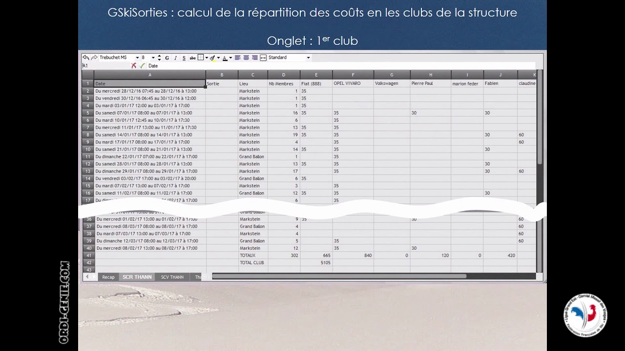 Logiciel GskiSorties - Présentation