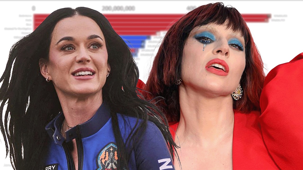 Lady Gaga vs Katy Perry Spotify Songs Streams Battle | 2011 - 2025