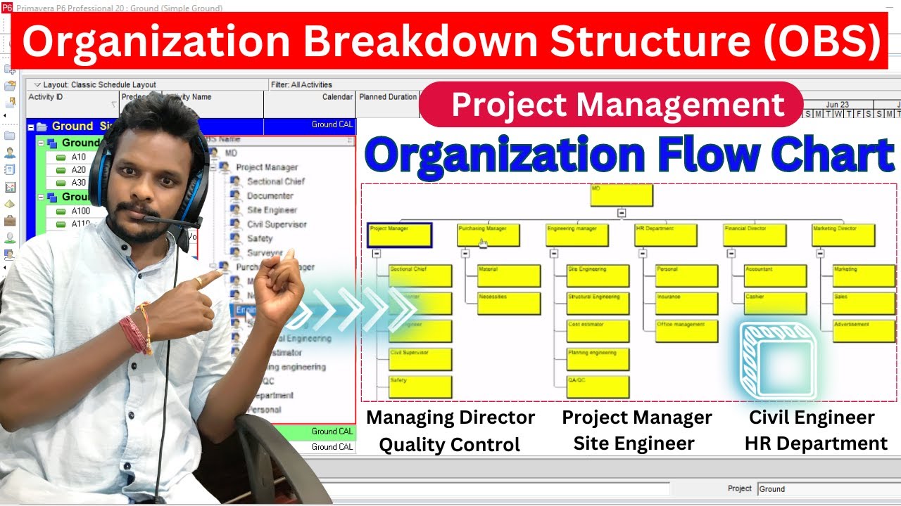 How to add Organization Breakdown Structure (OBS) in Primavera P6 | Construction management | Civil