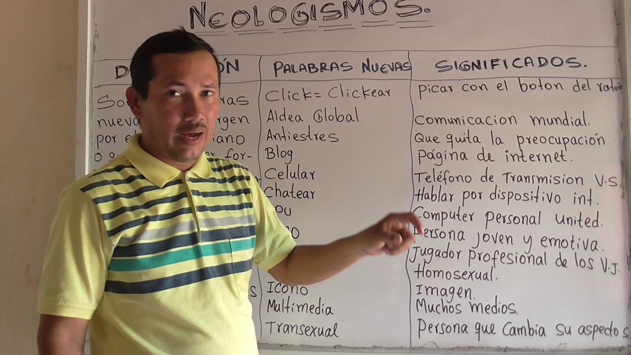 ¿QUÉ SON LOS NEOLOGISMOS?  EJEMPLOS DE NEOLOGISMOS - CONCEPTOS DE NEOLOGISMOS - Wilson te Educa