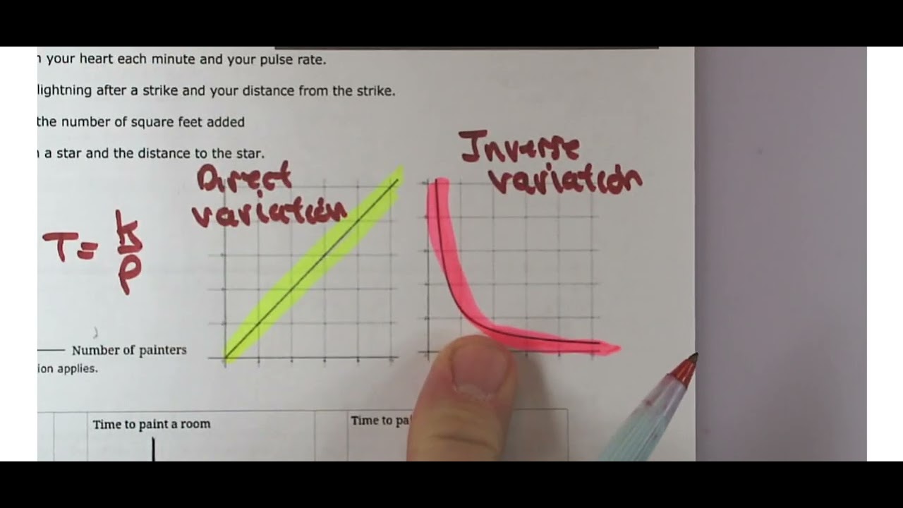 Section 8.9 Variation (Winter 2026)