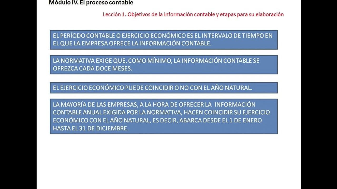 Objetivos de la información contable y etapas para su elaboración
