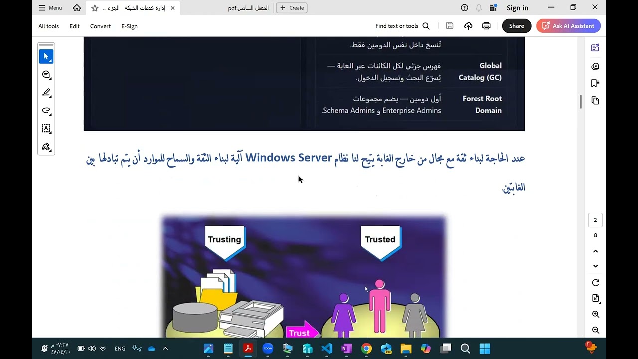 المحاضرة النظرية الرابعة- مقرر إدارة خدمات الشبكة