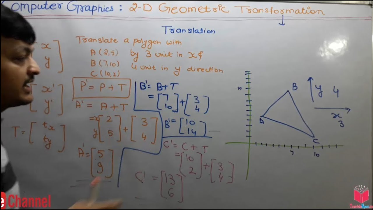 36- Numerical On Translation In 2 Dimensional Transformation In Computer Graphics In Hindi | UGC NET